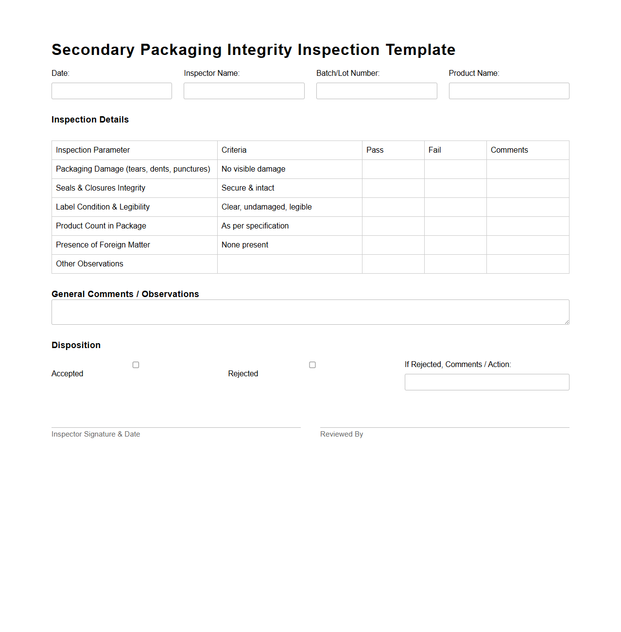 Secondary Packaging Integrity Inspection Template