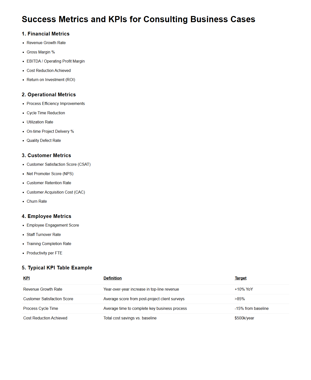 Success Metrics and KPIs for Consulting Business Cases