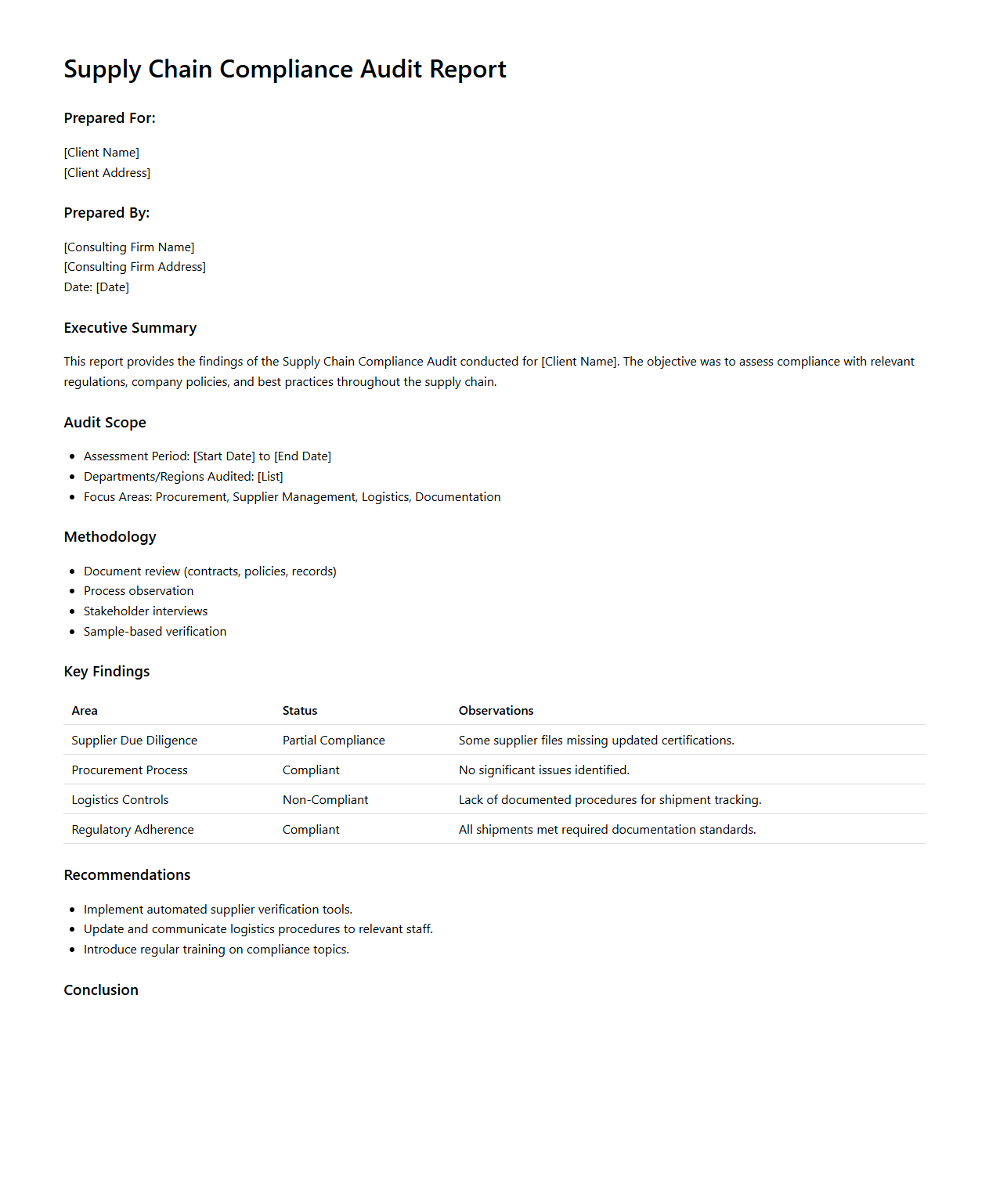 Supply Chain Compliance Audit Report Sample for Consulting Firms