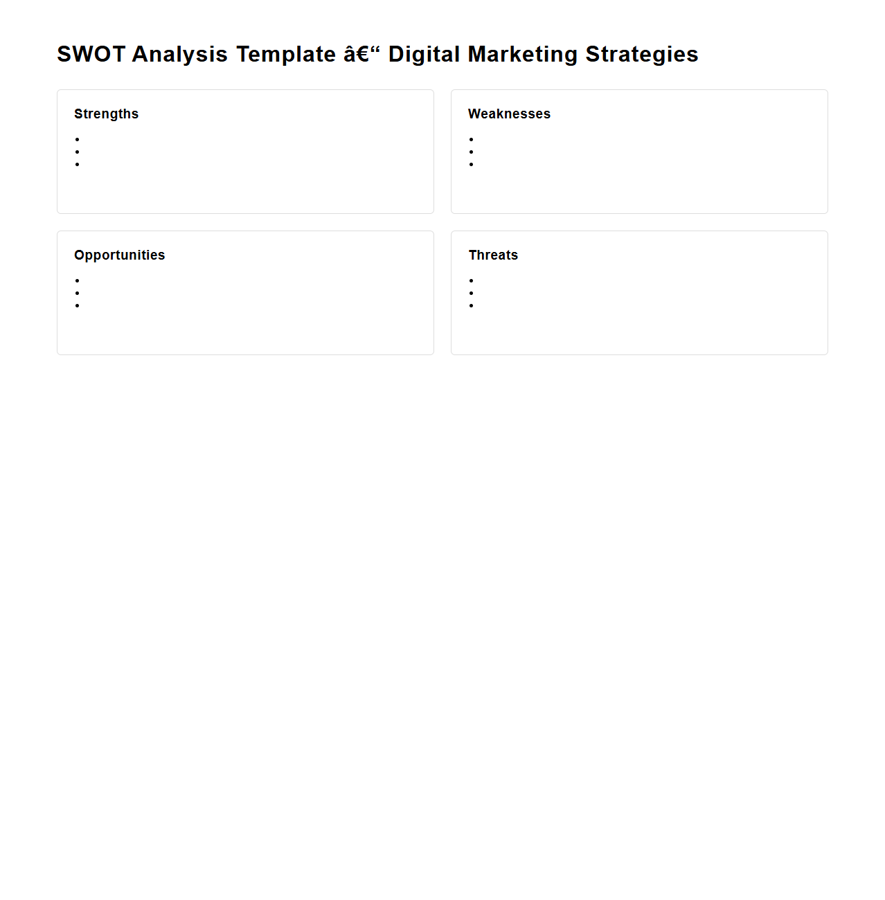SWOT Analysis Template for Digital Marketing Strategies