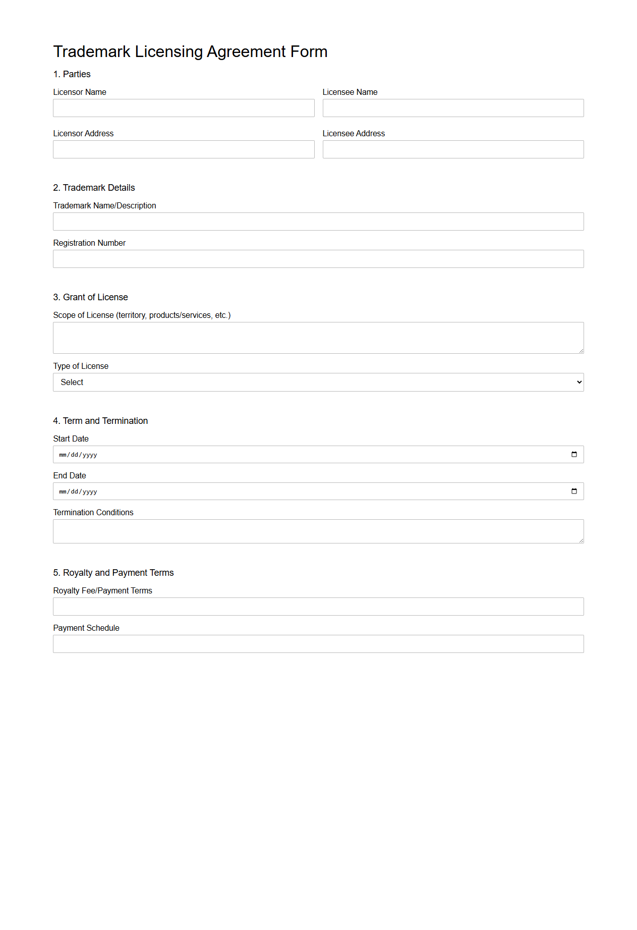 Trademark Licensing Agreement Form