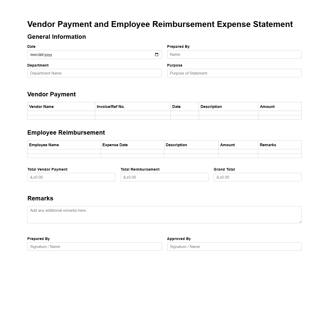 Vendor Payment and Employee Reimbursement Expense Statement