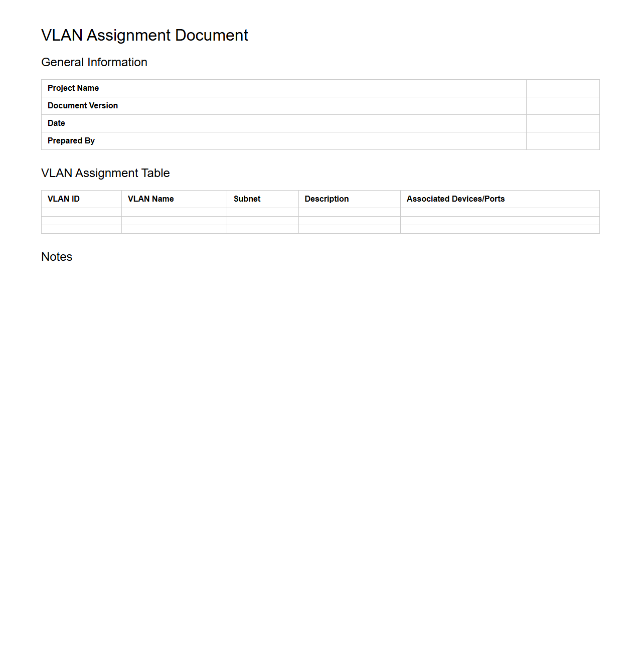 VLAN Assignment Document Sample