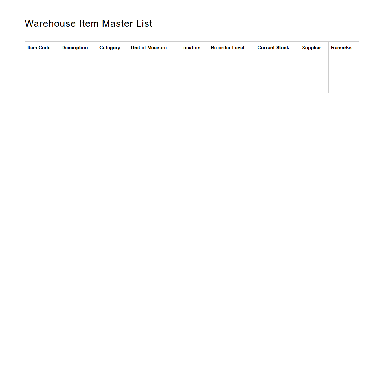 Warehouse Item Master List Format