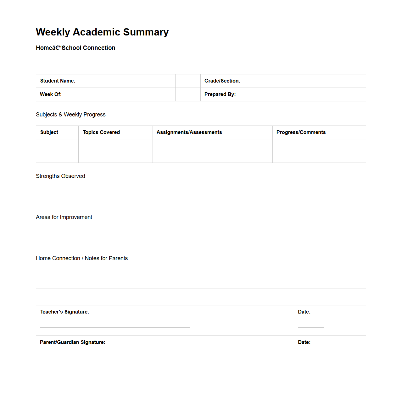 Weekly Academic Summary for Home–School Connection