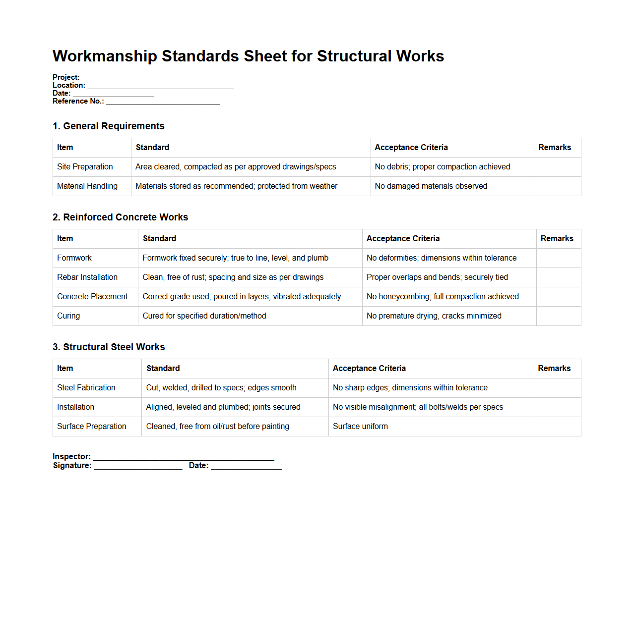 Workmanship Standards Sheet for Structural Works