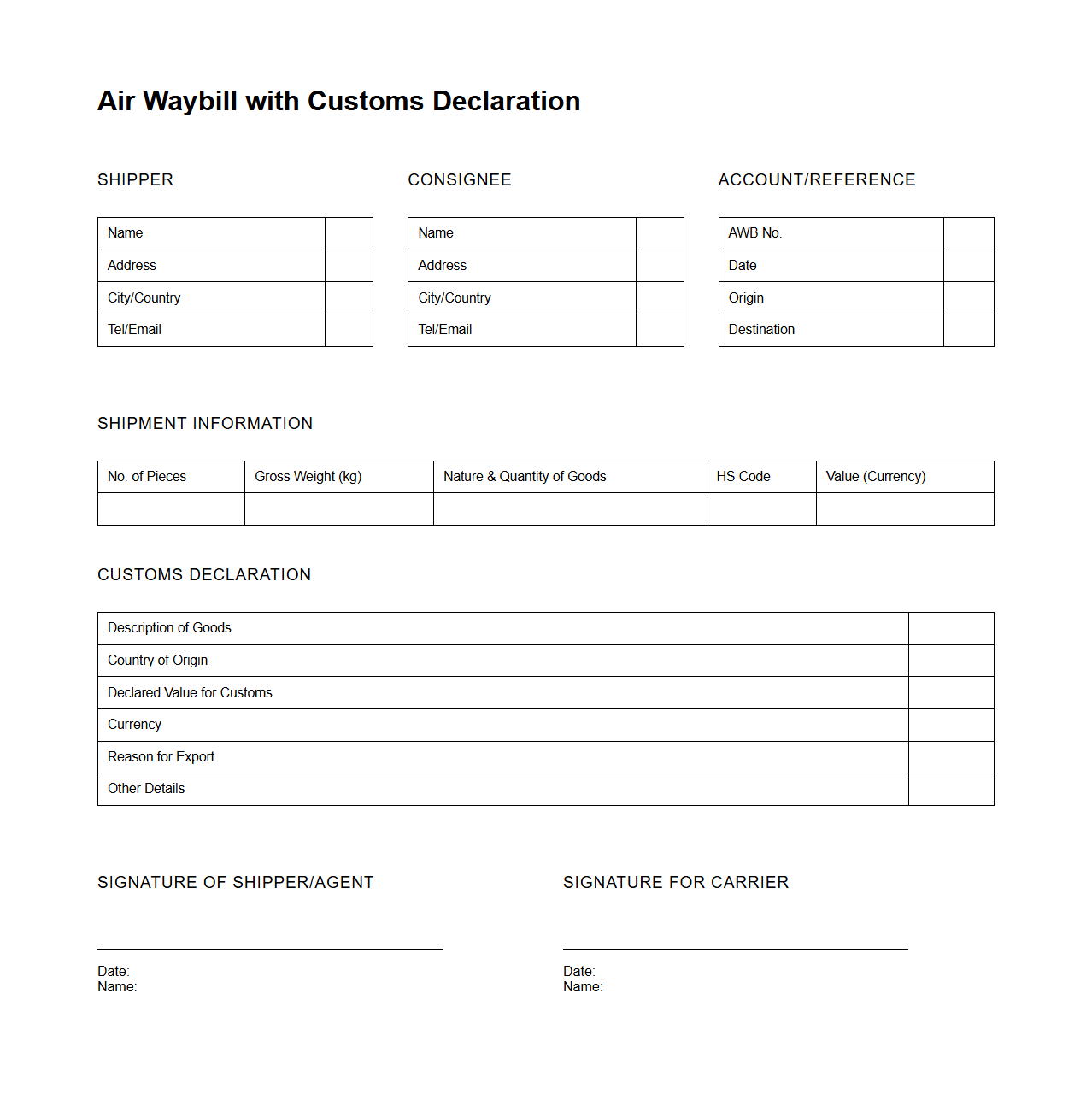 Air Waybill with Customs Declaration Sample