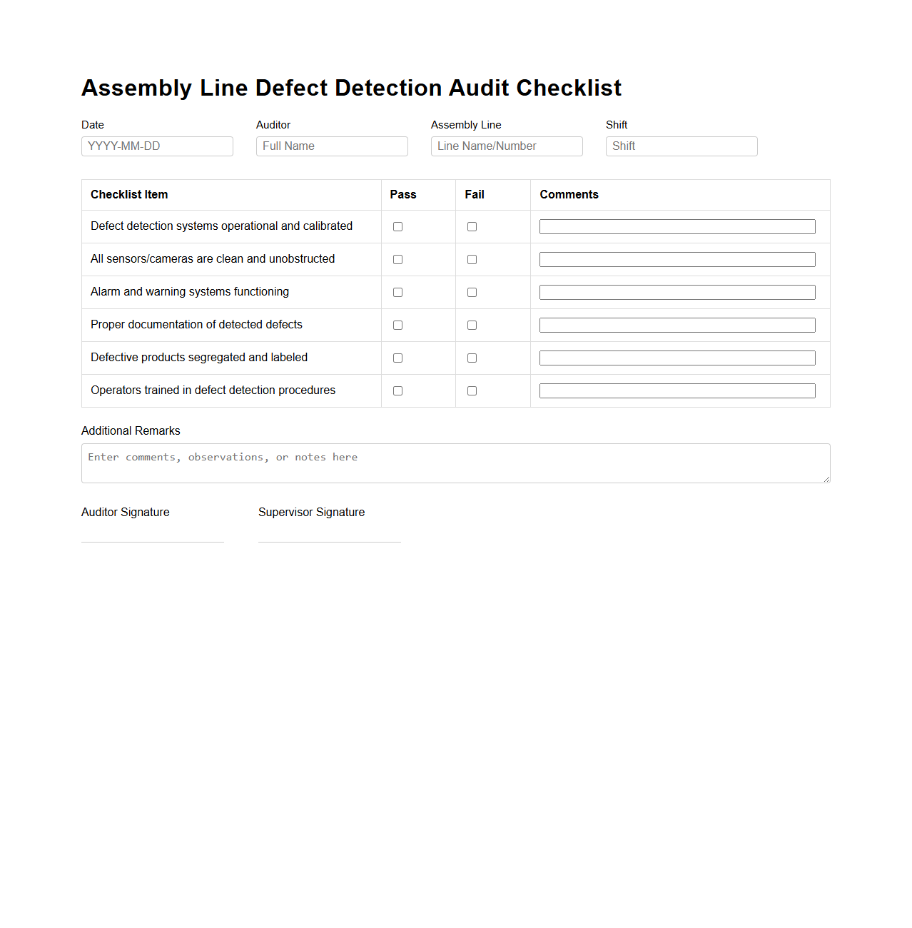 Assembly Line Defect Detection Audit Checklist