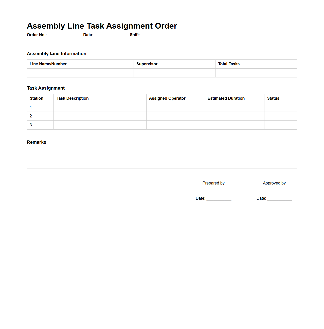 Assembly Line Task Assignment Order Layout