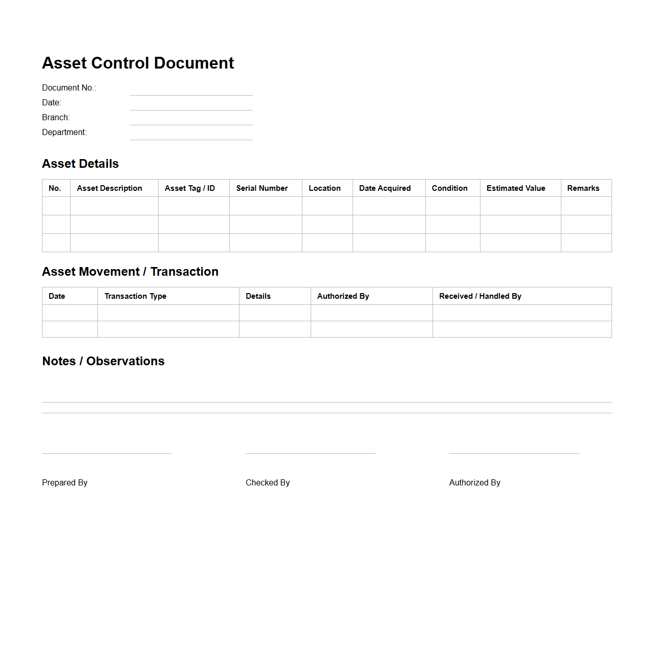 Asset Control Document for Commercial Banks