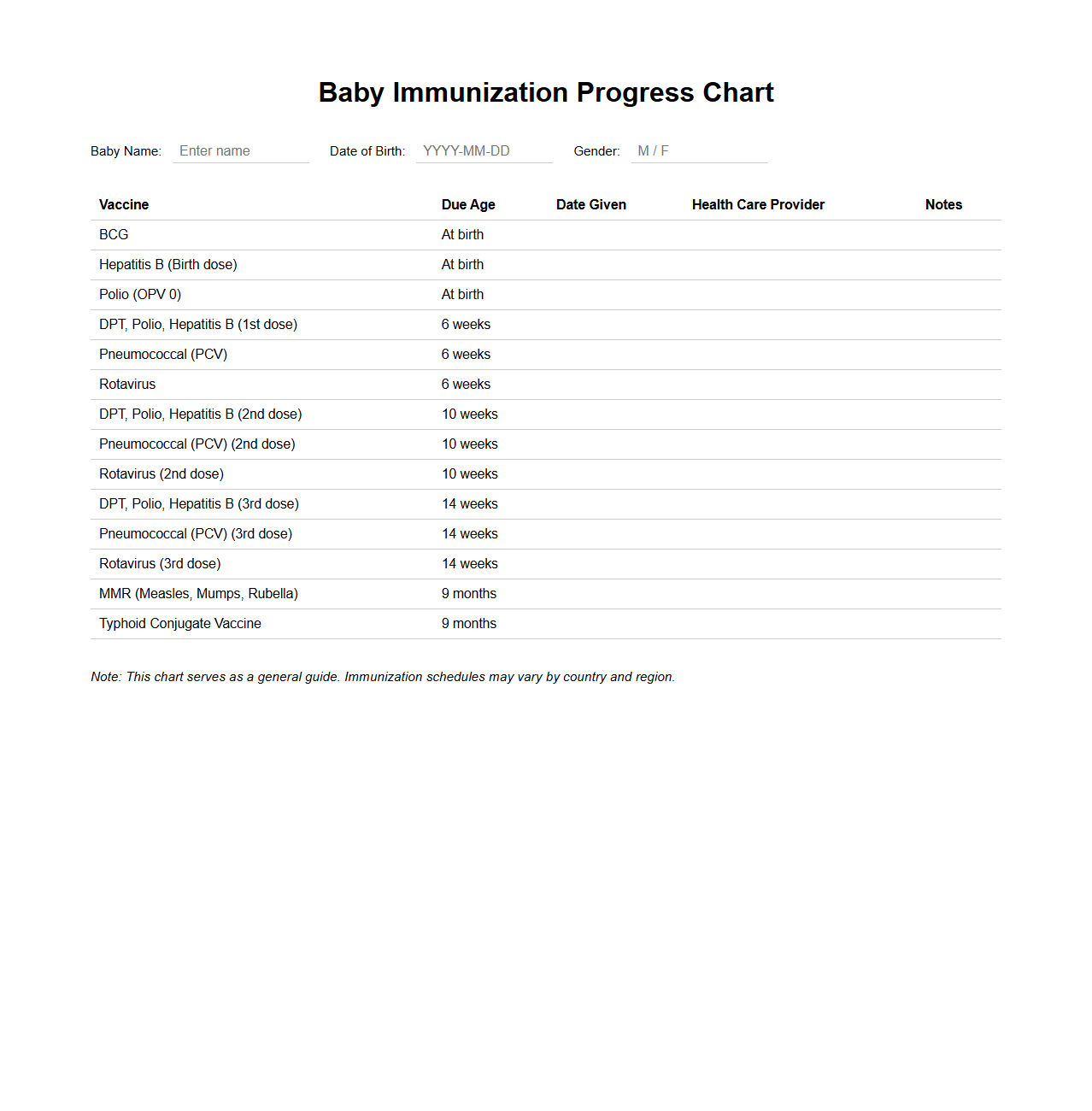 Baby Immunization Progress Chart