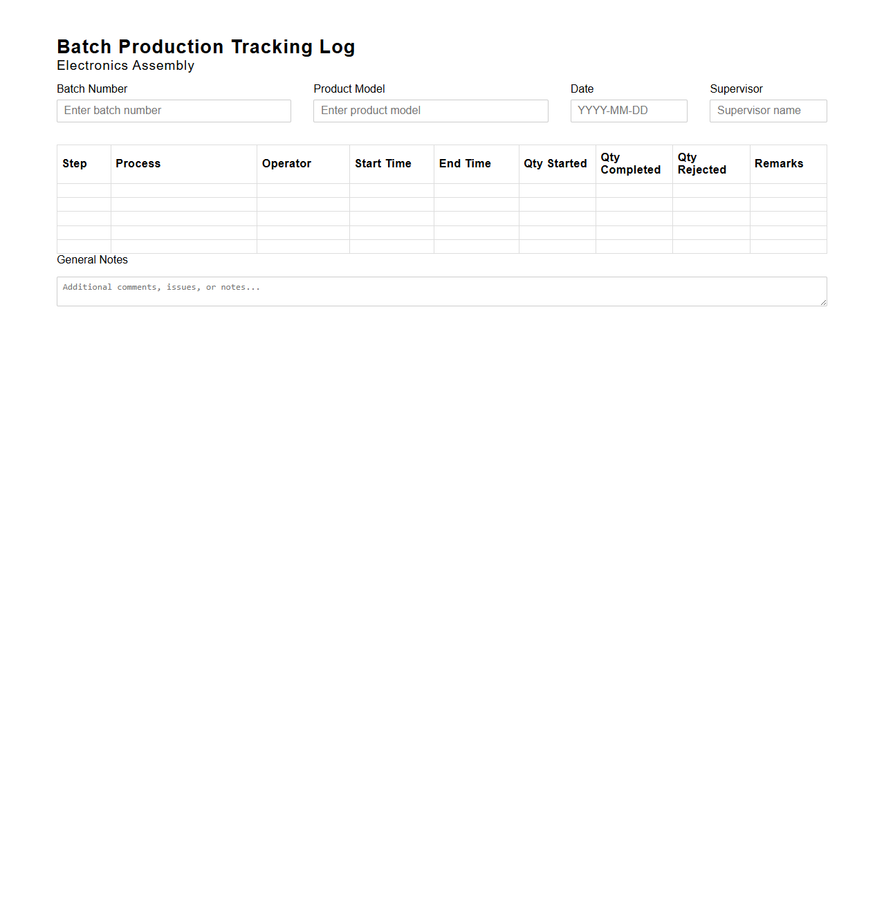 Batch Production Tracking Log for Electronics Assembly