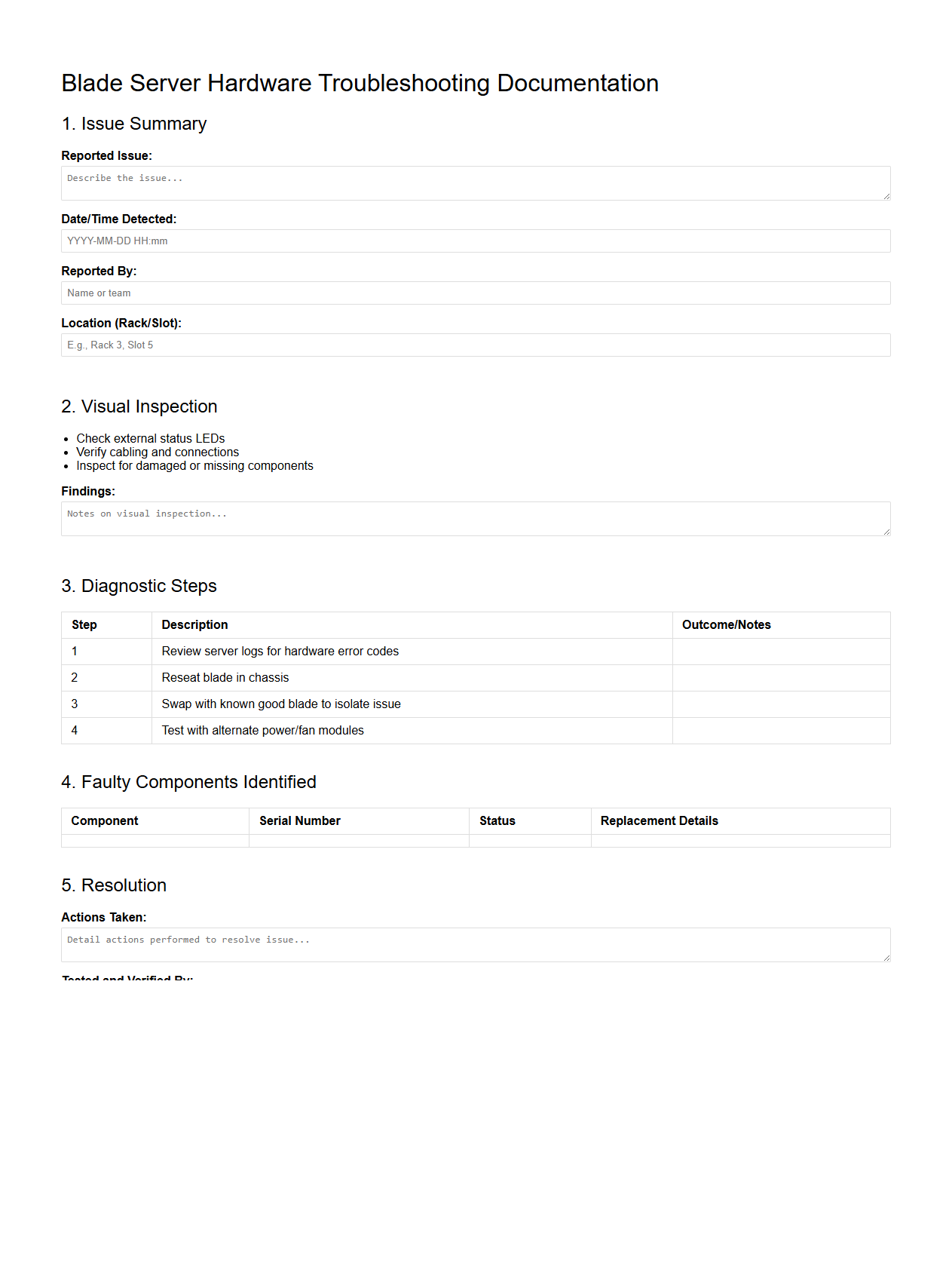 Blade Server Hardware Troubleshooting Documentation