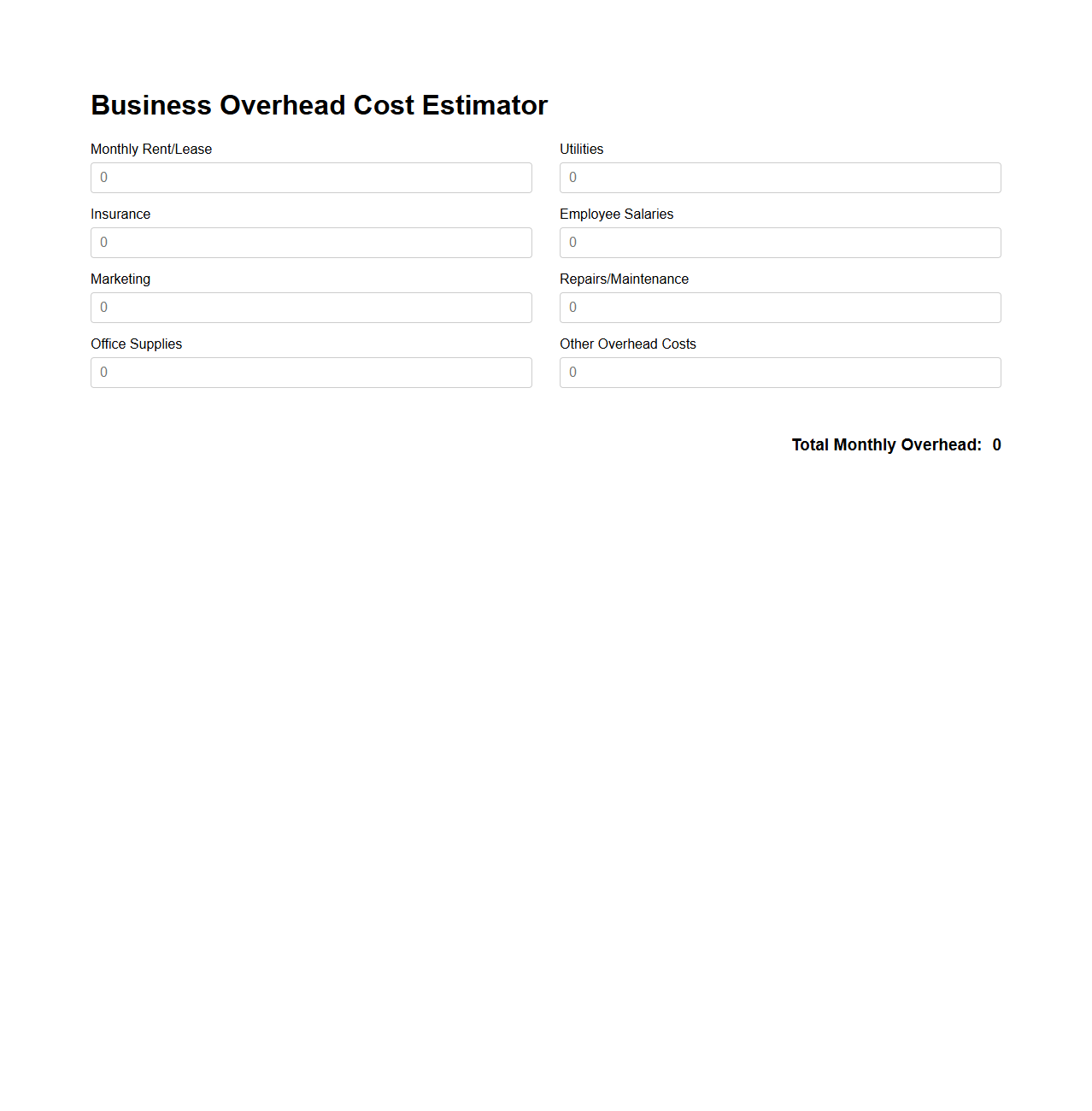 Business Overhead Cost Estimator for SMEs