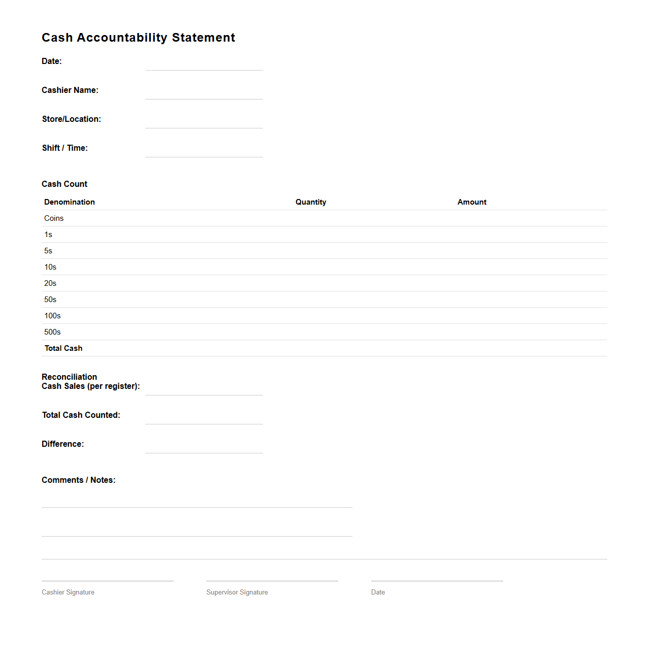 Cash Accountability Statement for Retail Cashier