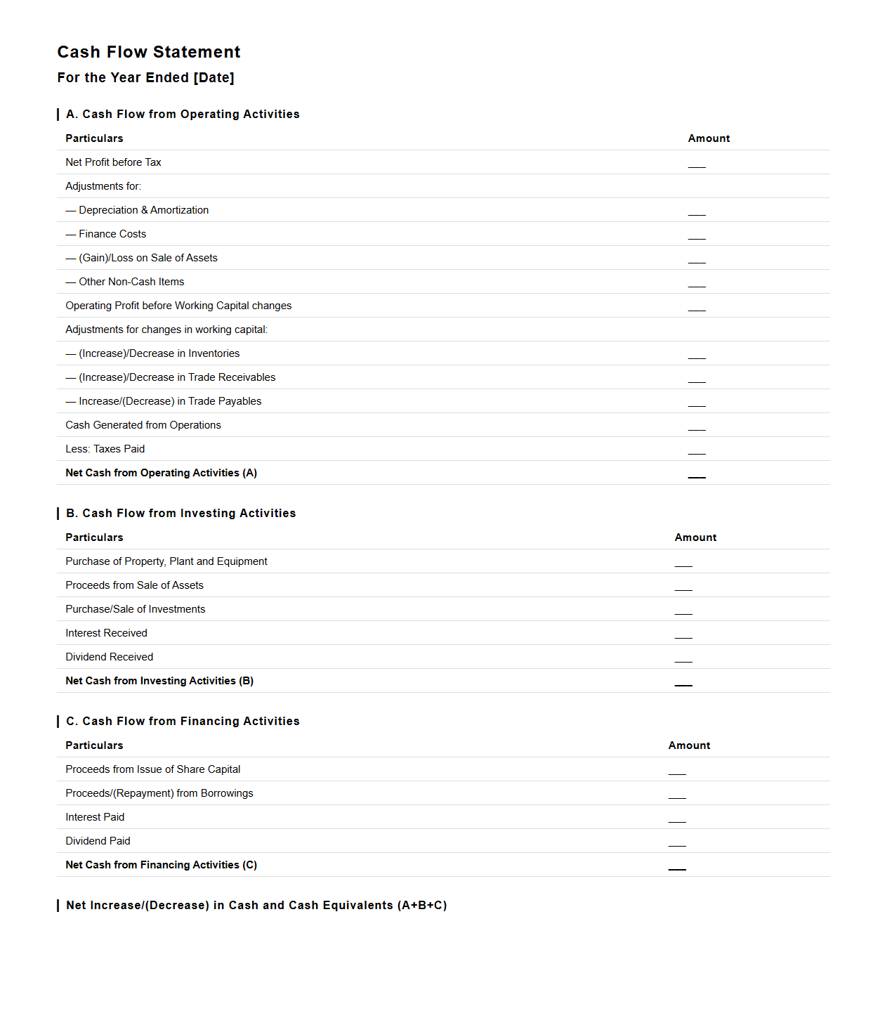 Cash Flow Statement Format for Corporate Analysis