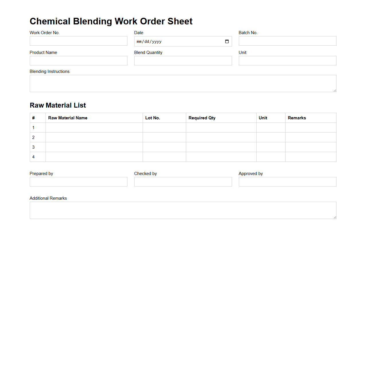Chemical Blending Work Order Sheet