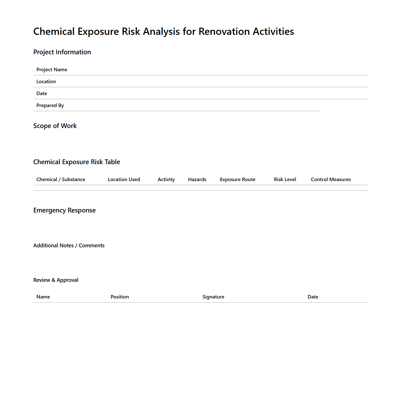 Chemical Exposure Risk Analysis for Renovation Activities