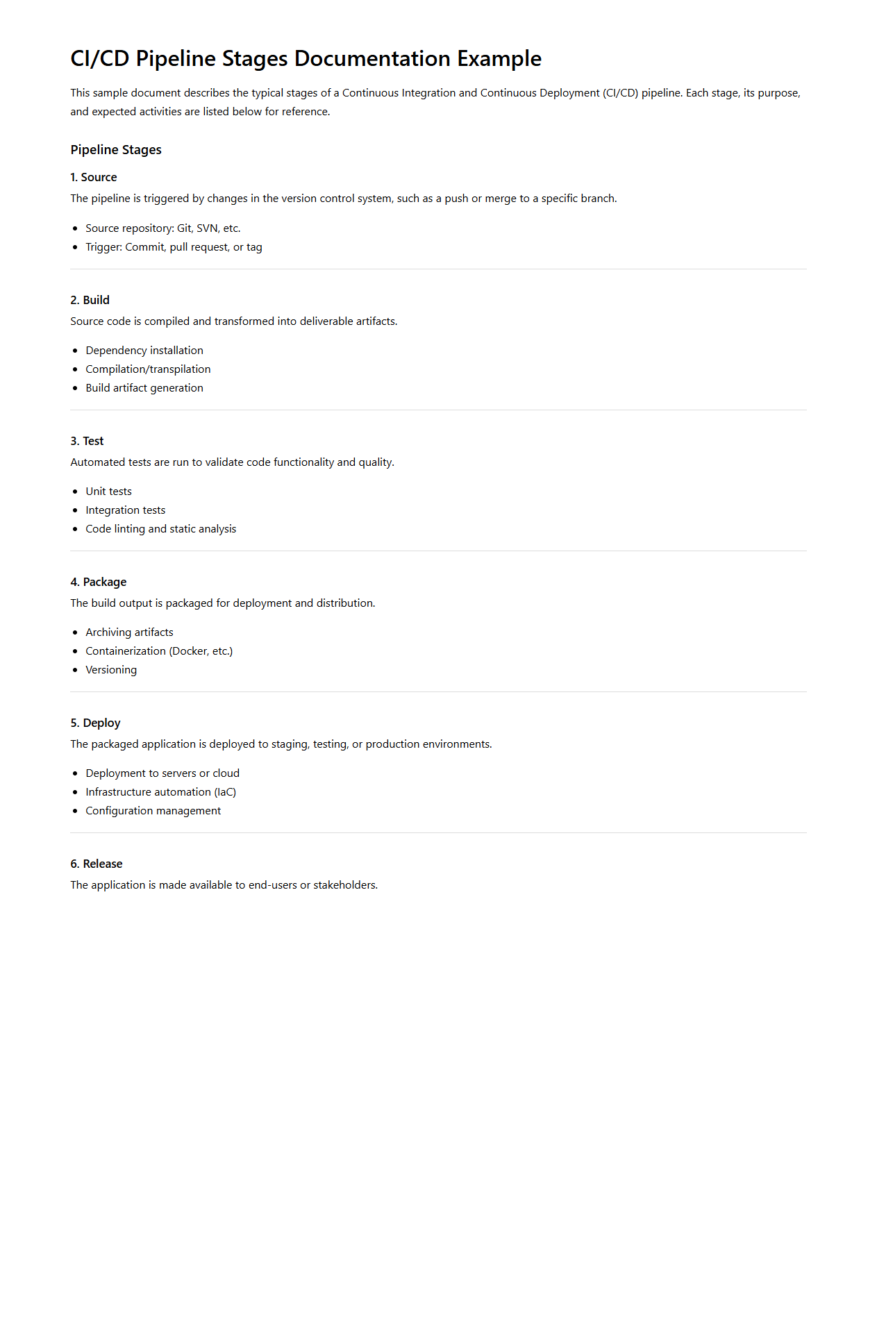 CI/CD Pipeline Stages Documentation Example