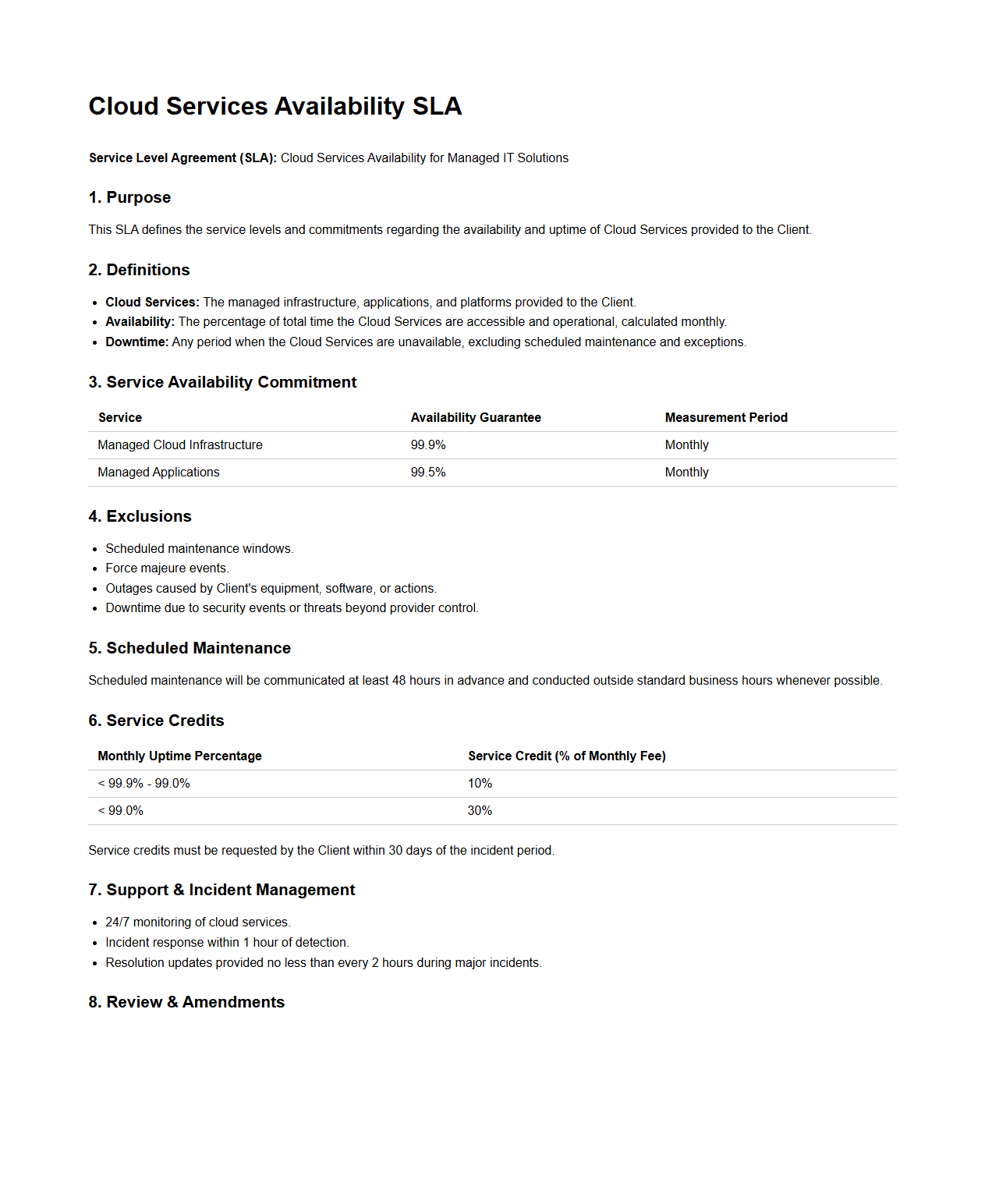 Cloud Services Availability SLA for Managed IT Solutions