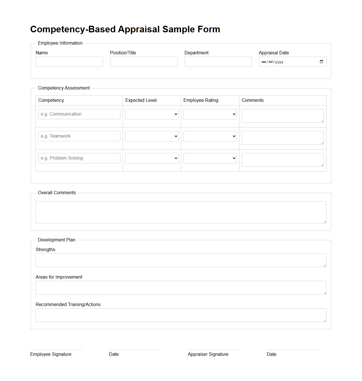 Competency-Based Appraisal Sample Form