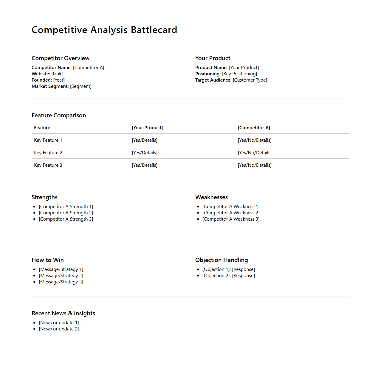 Competitive Analysis Battlecard Sample