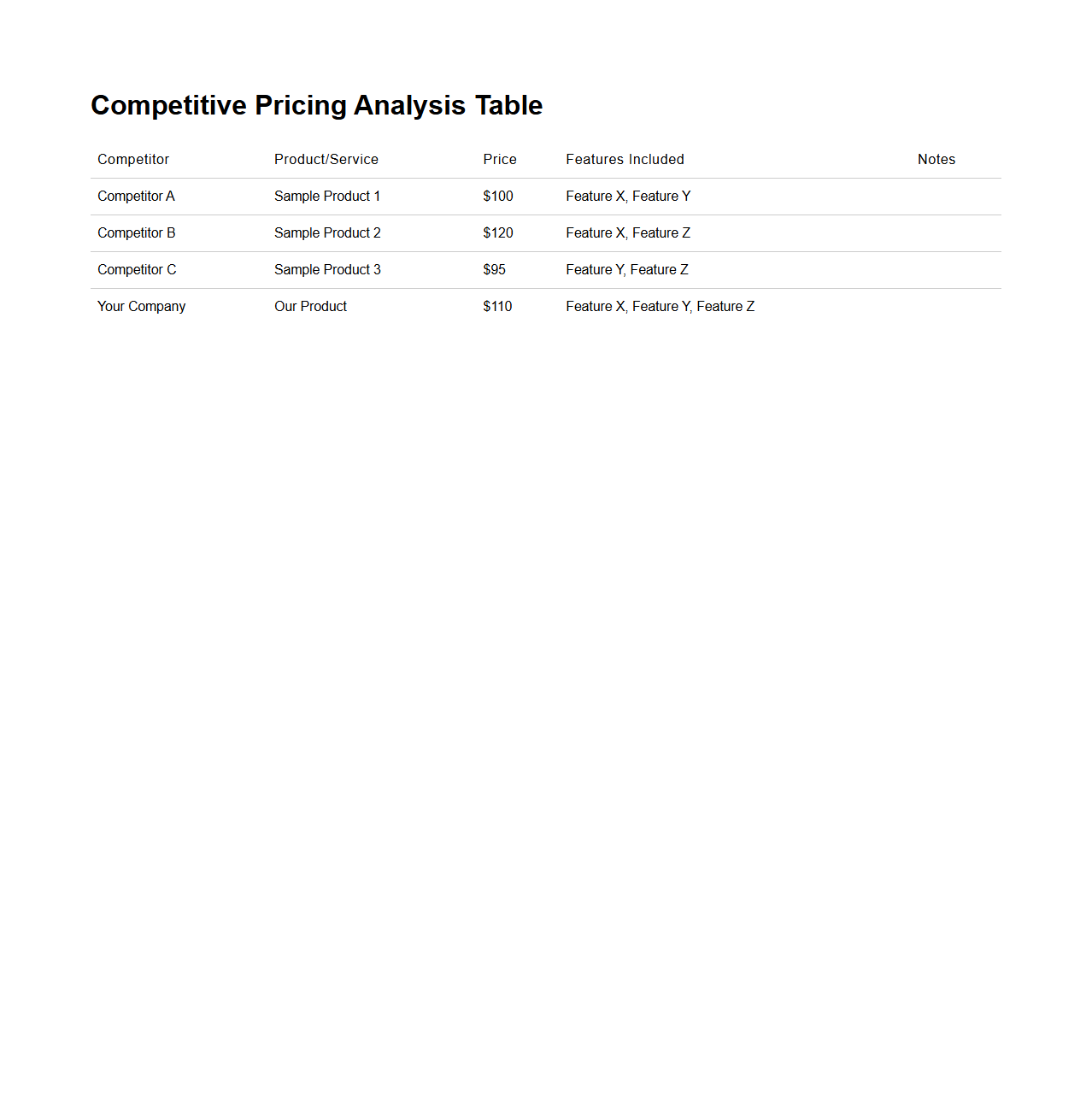 Competitive Pricing Analysis Table