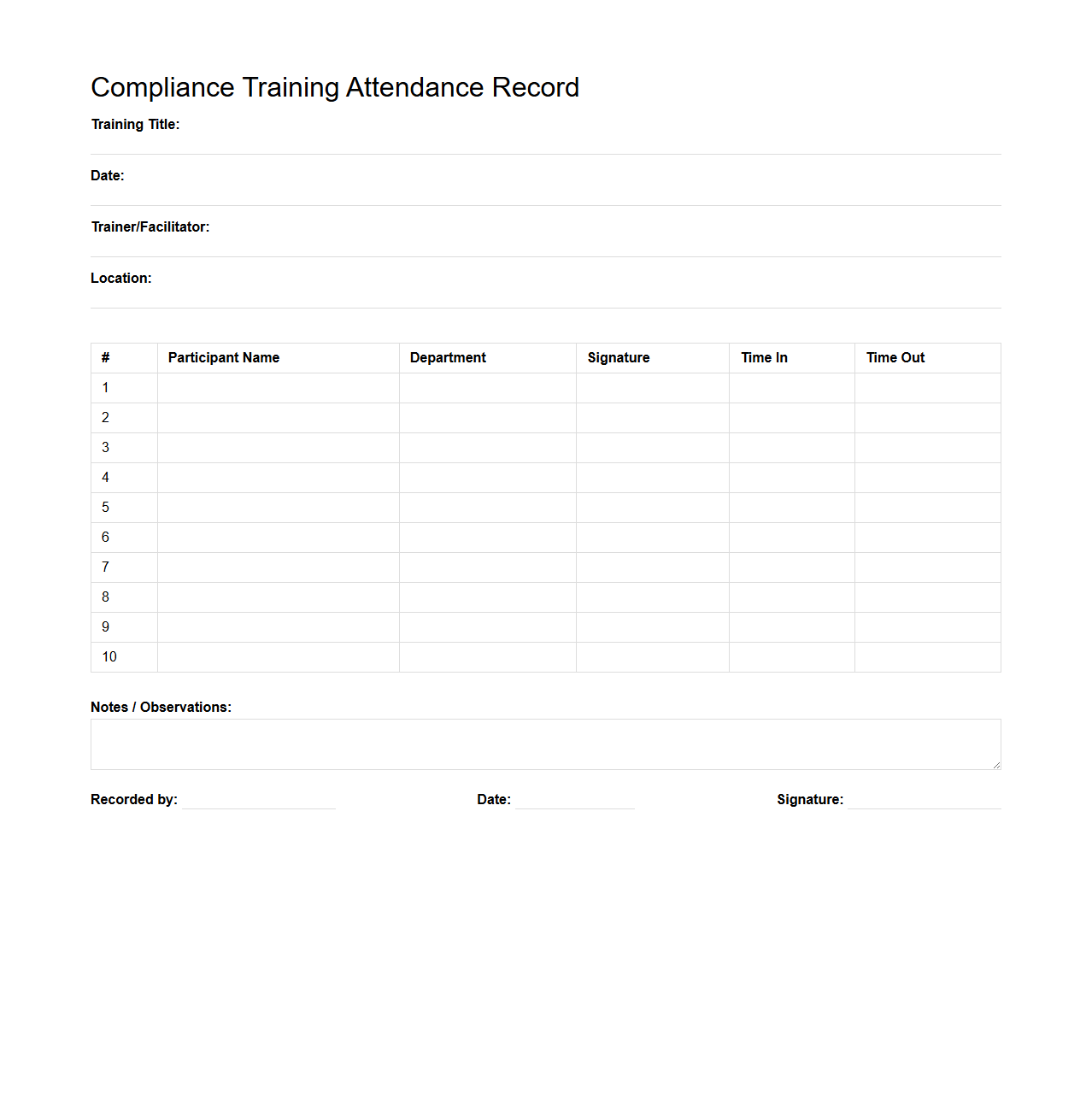 Compliance Training Attendance Record