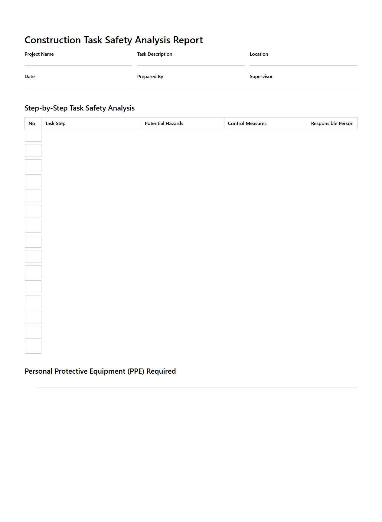 Construction Task Safety Analysis Report Sample