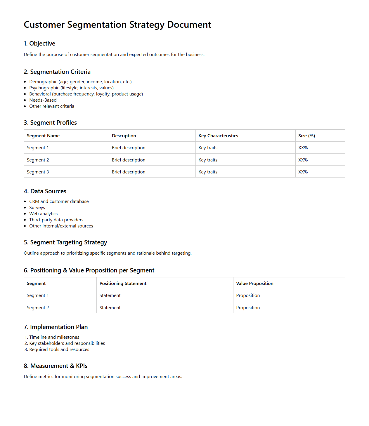 Customer Segmentation Strategy Document
