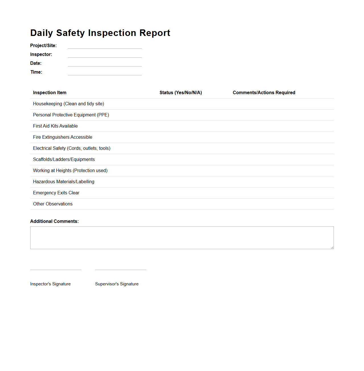 Daily Safety Inspection Report Sample