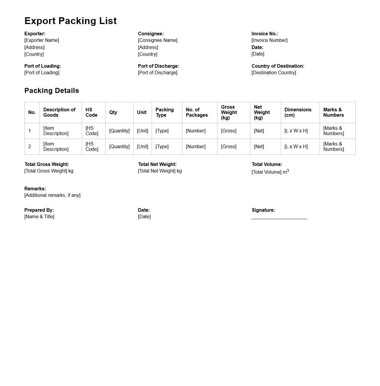 Detailed Export Packing List with HS Codes