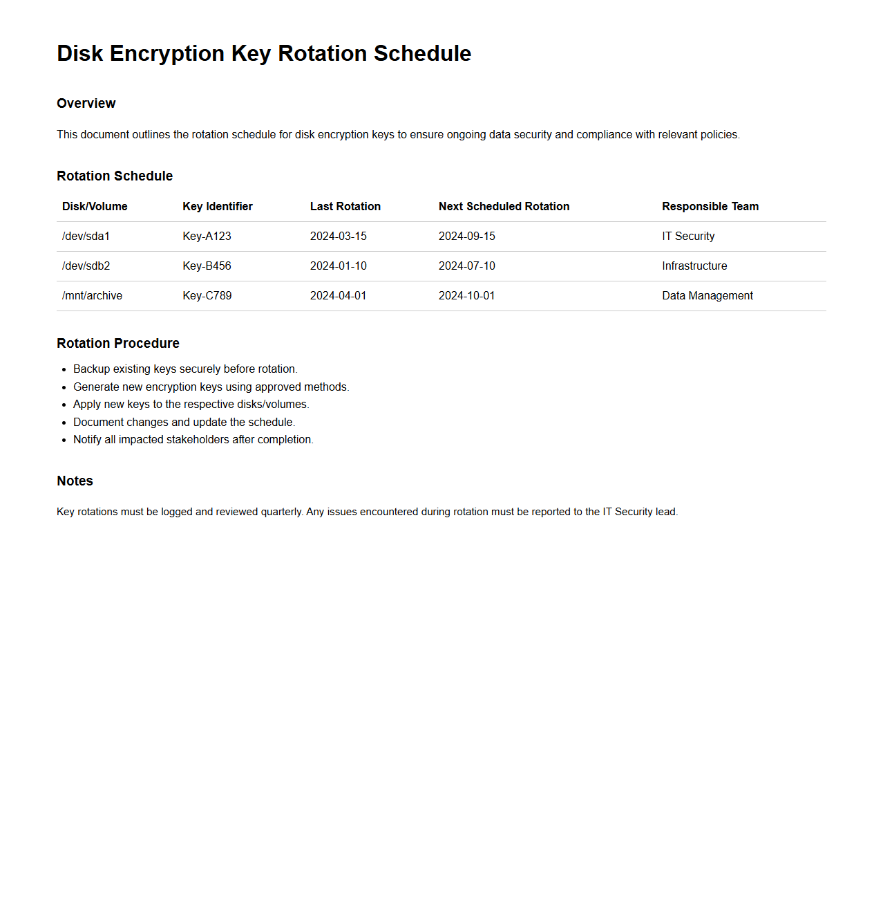 Disk Encryption Key Rotation Schedule