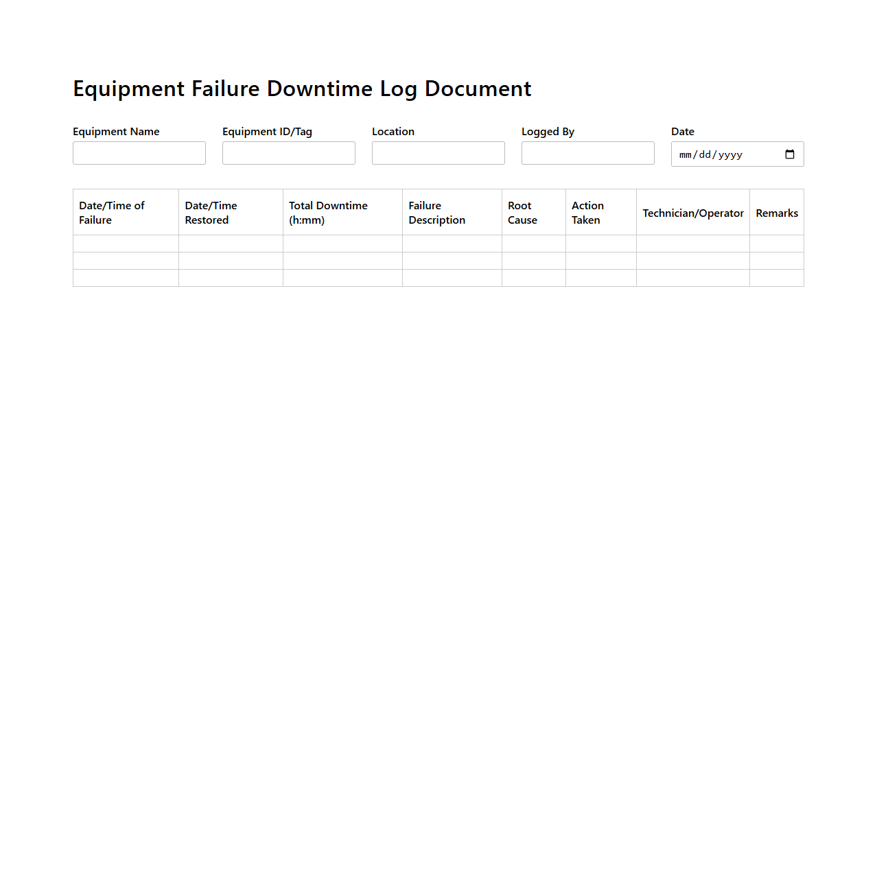 Equipment Failure Downtime Log Document