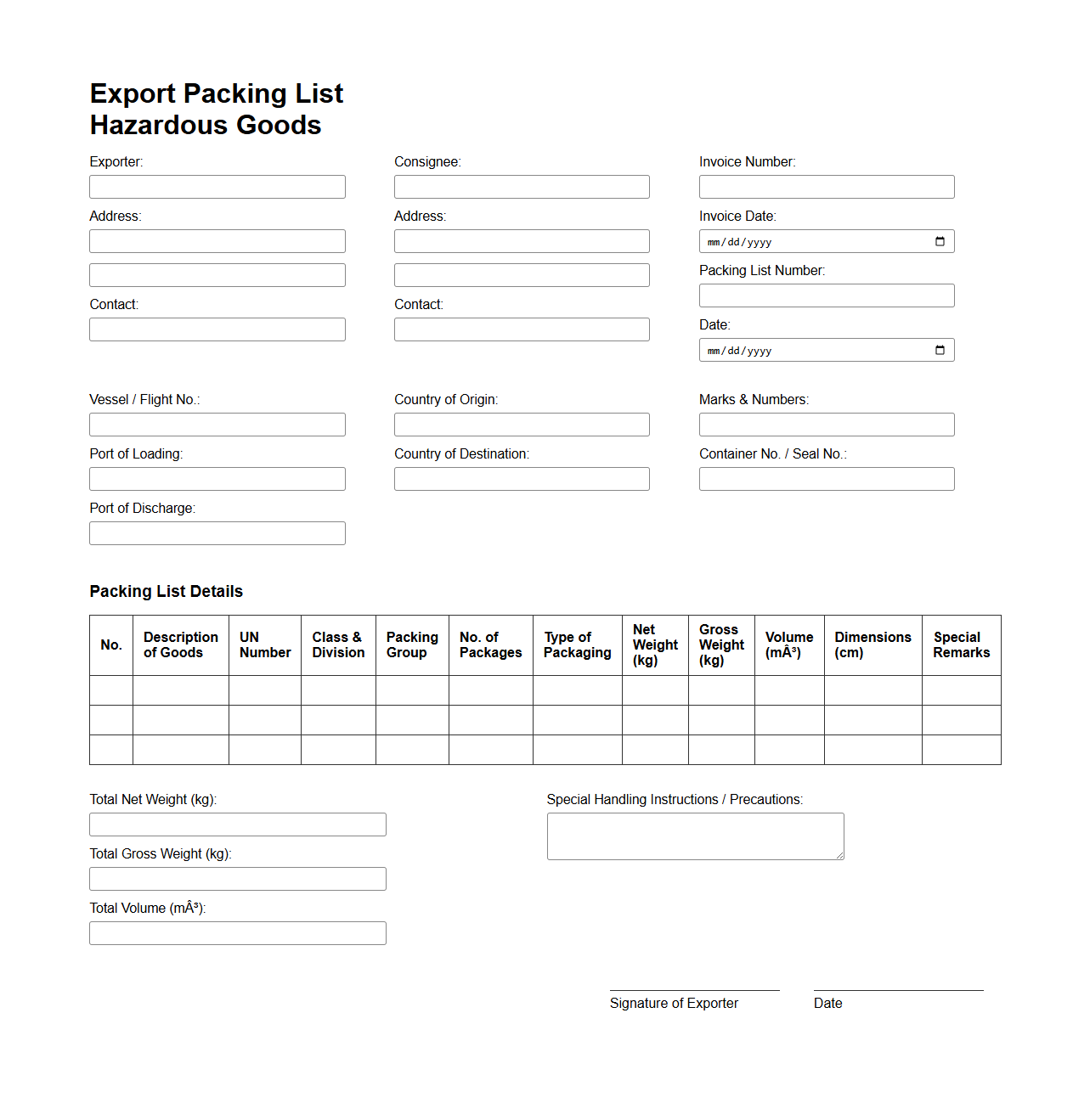 Export Packing List for Hazardous Goods