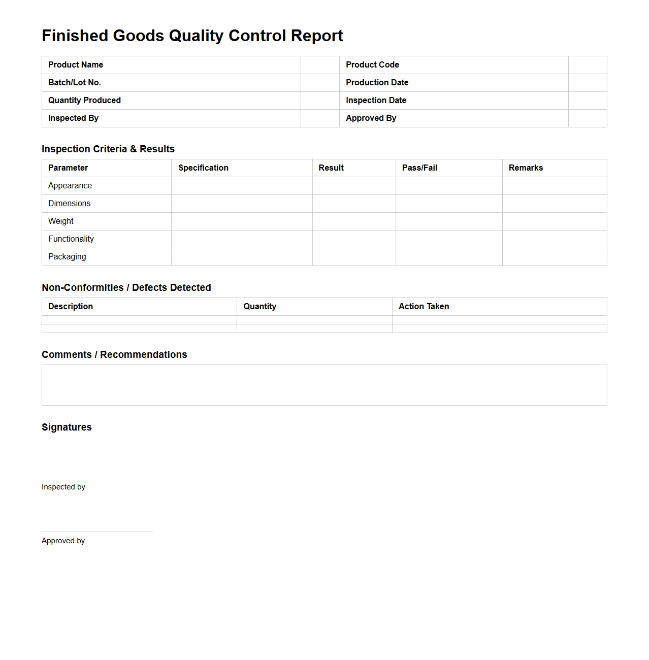 Finished Goods Quality Control Report Template