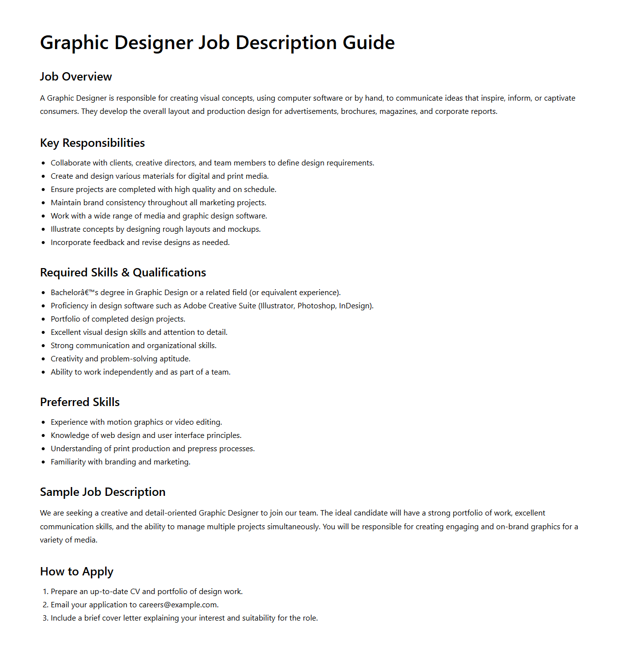 Graphic Designer Job Description Guide