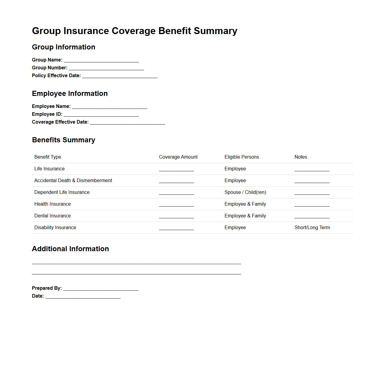 Group Insurance Coverage Benefit Summary