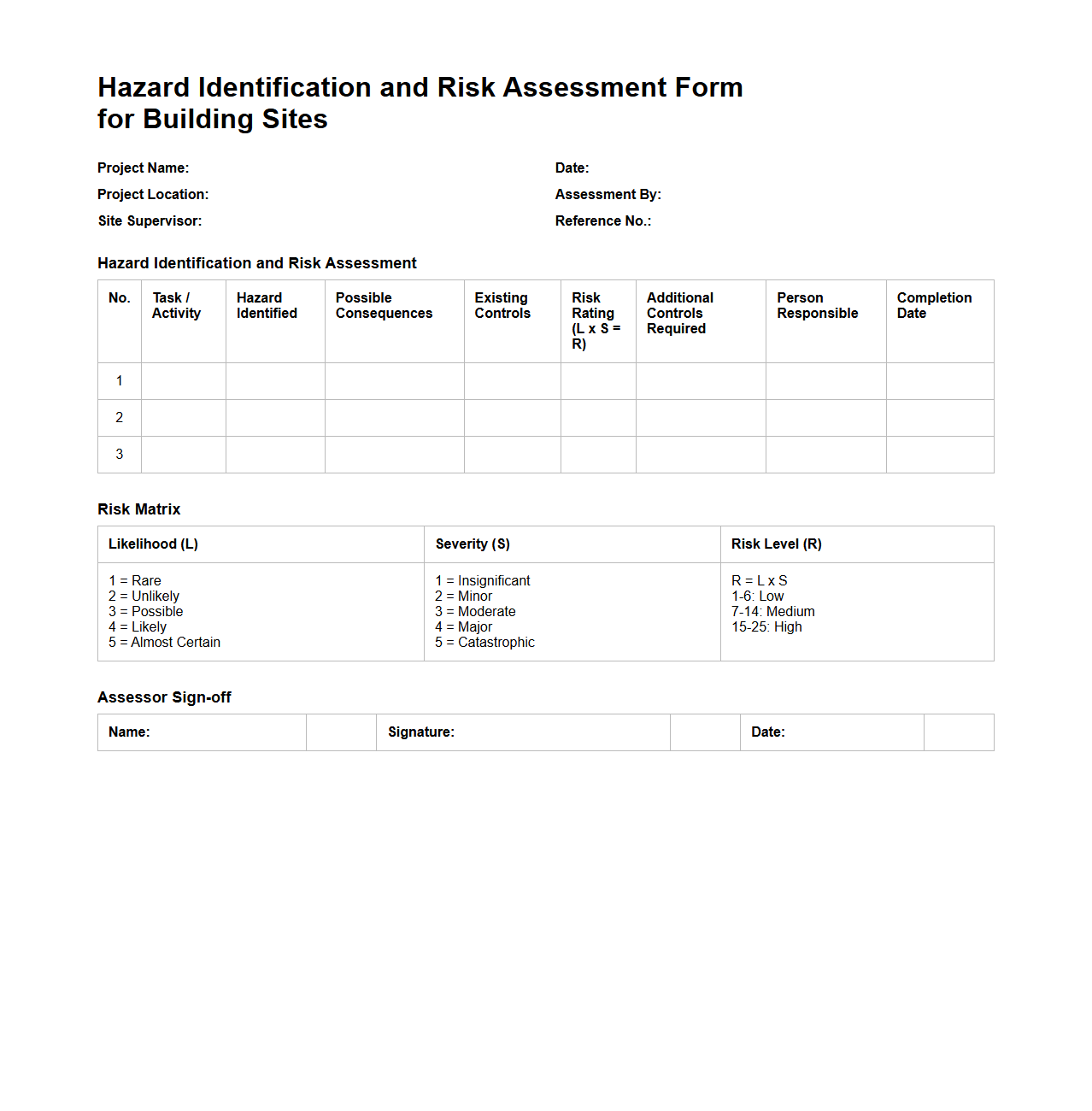 Hazard Identification and Risk Assessment Form for Building Sites