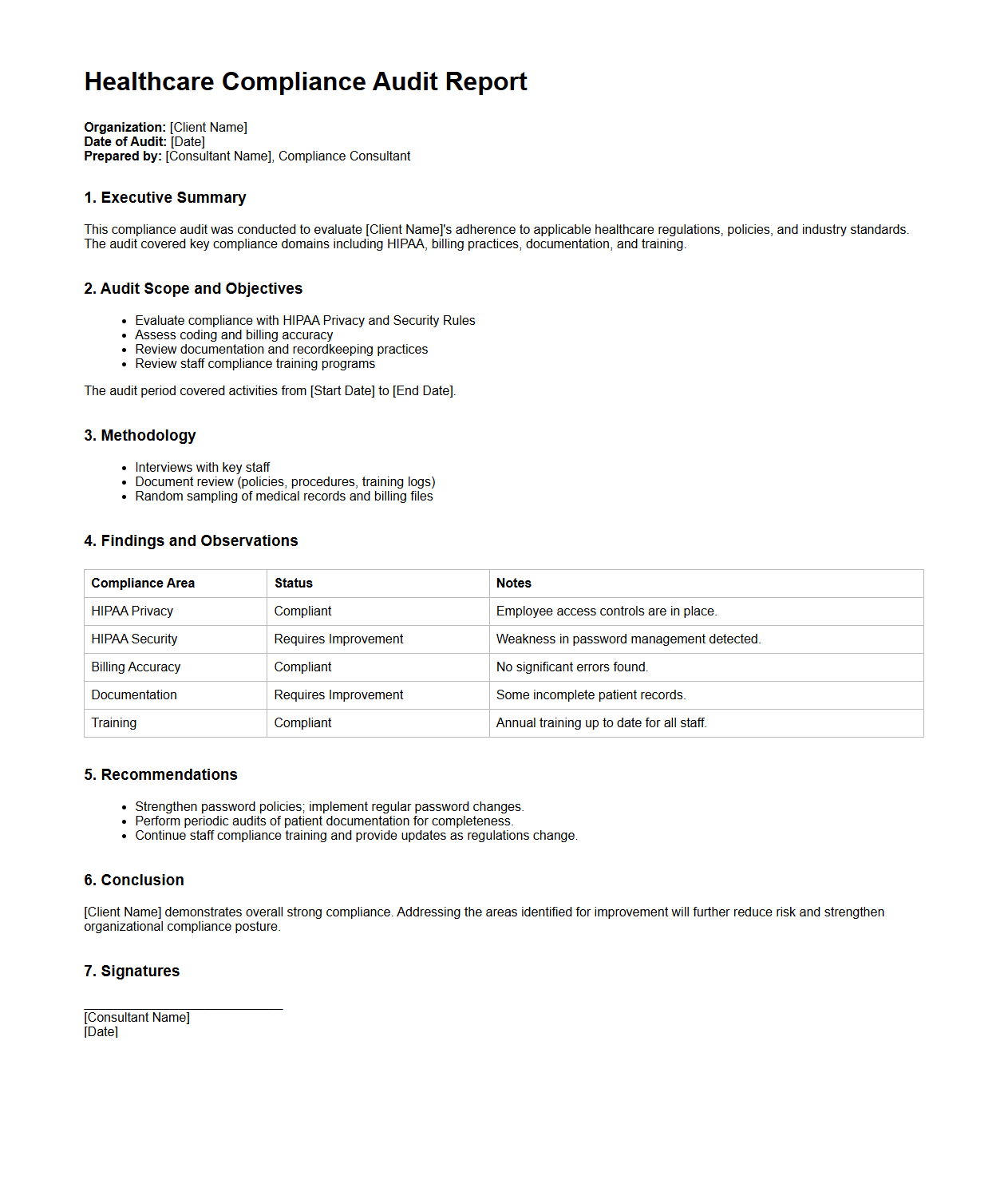 Healthcare Compliance Audit Report Example for Compliance Consulting