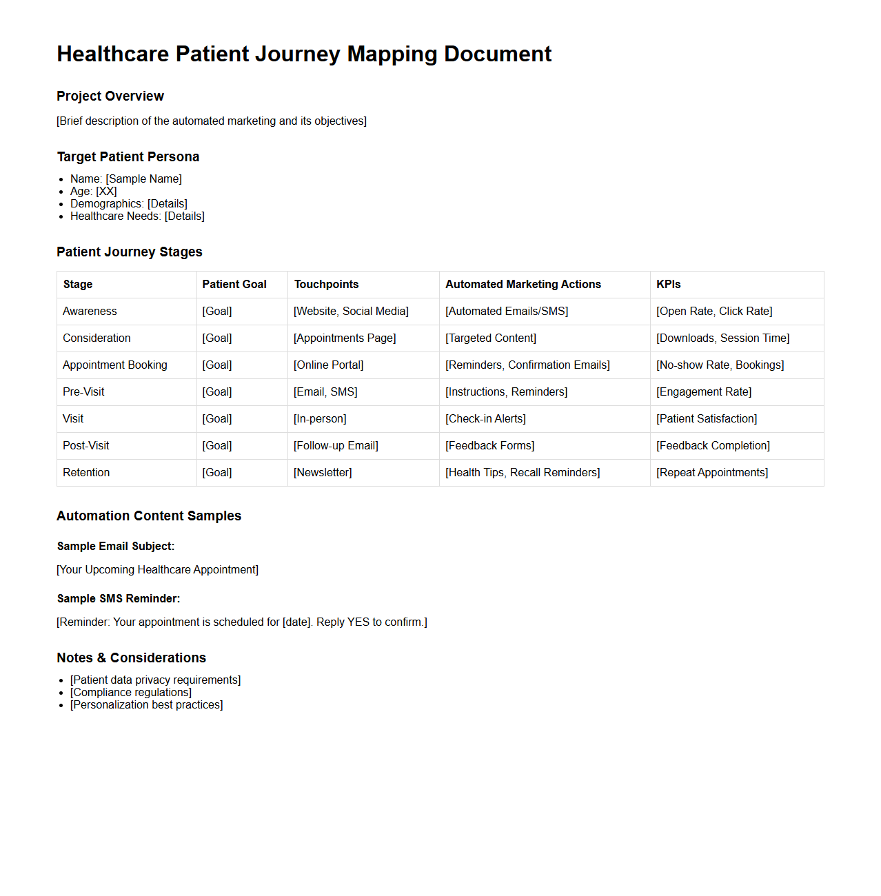 Healthcare Patient Journey Mapping Document for Automated Marketing