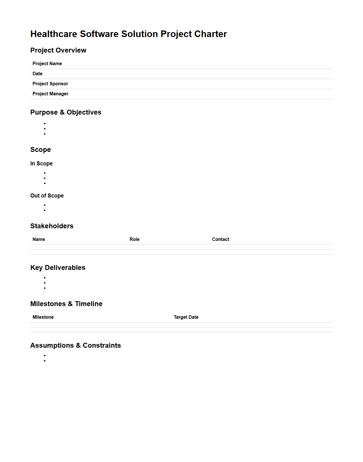Healthcare Software Solution Project Charter Model