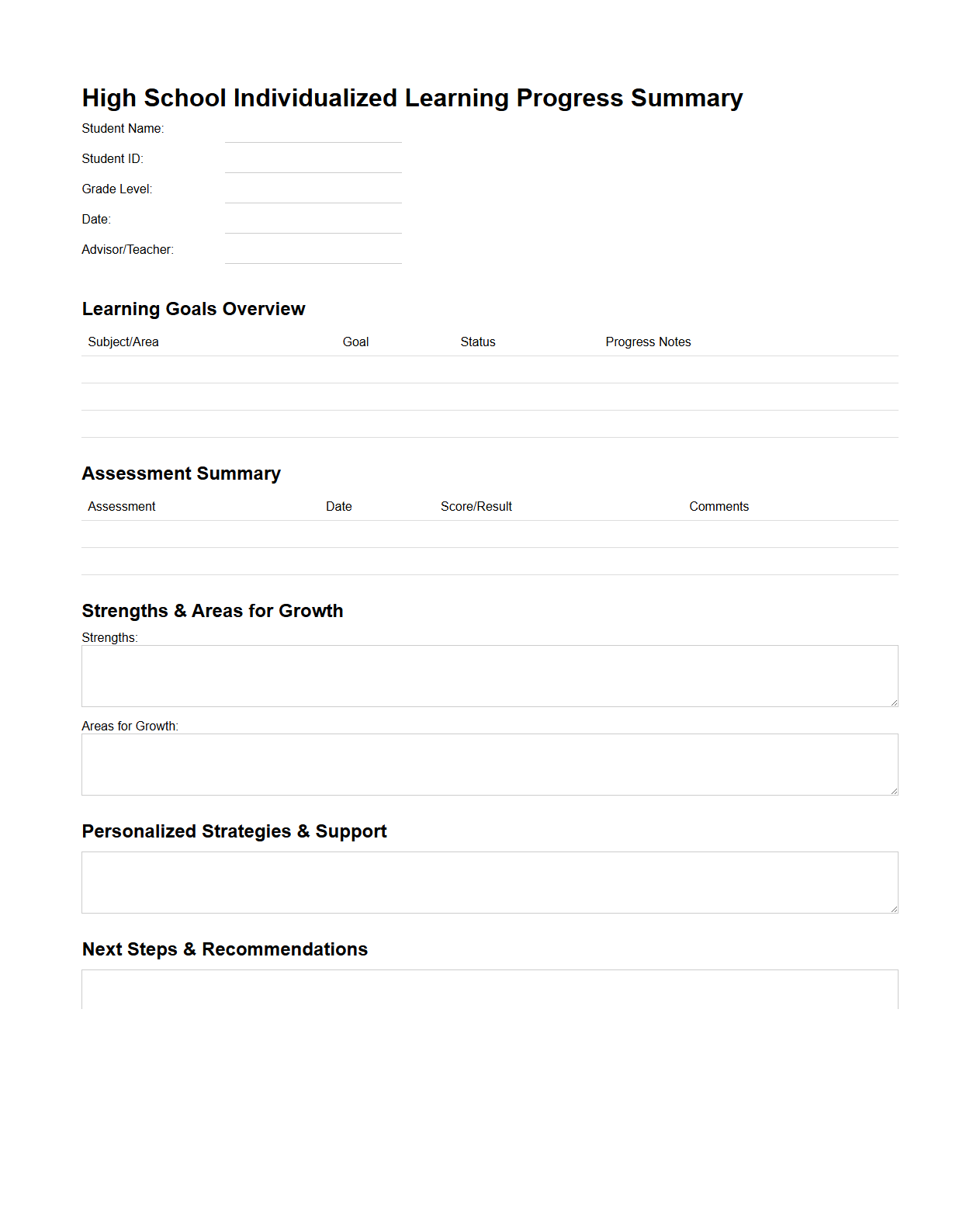 High School Individualized Learning Progress Summary