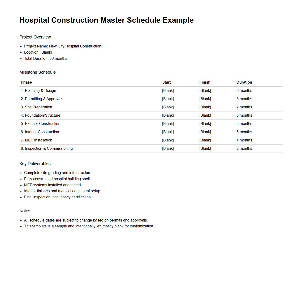 Hospital Construction Master Schedule Example