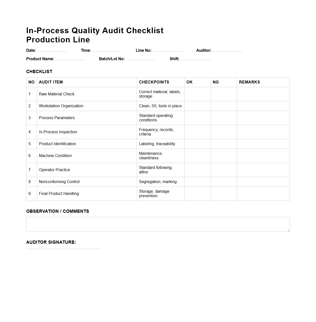 In-Process Quality Audit Checklist for Production Line