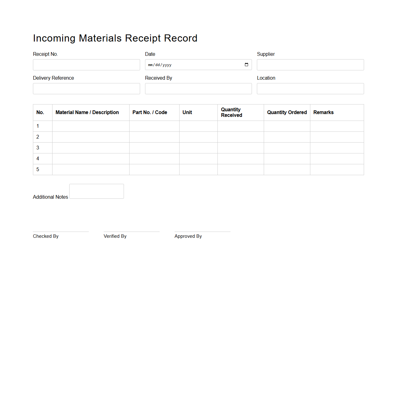 Incoming Materials Receipt Record for Logistics