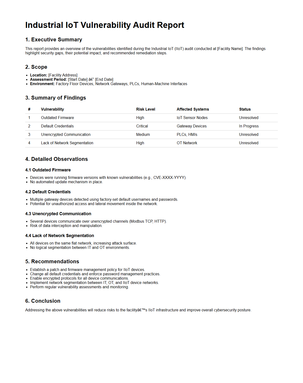 Industrial IoT Vulnerability Audit Report Example
