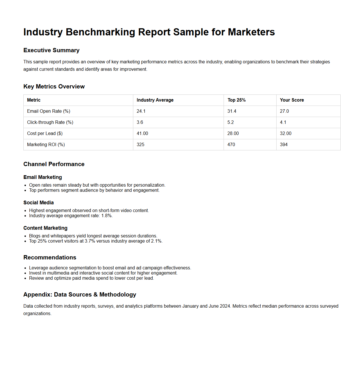 Industry Benchmarking Report Sample for Marketers