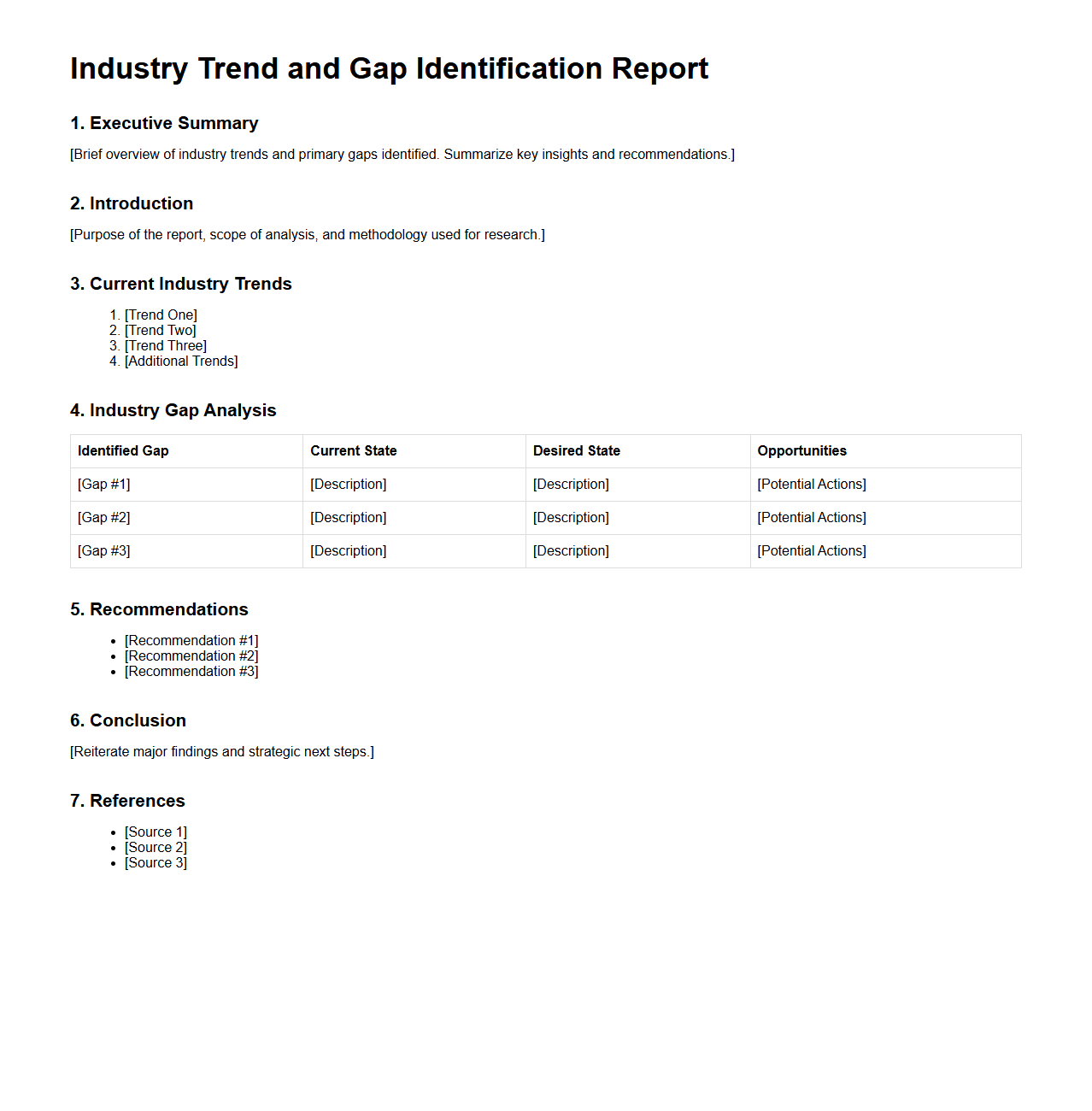 Industry Trend and Gap Identification Report