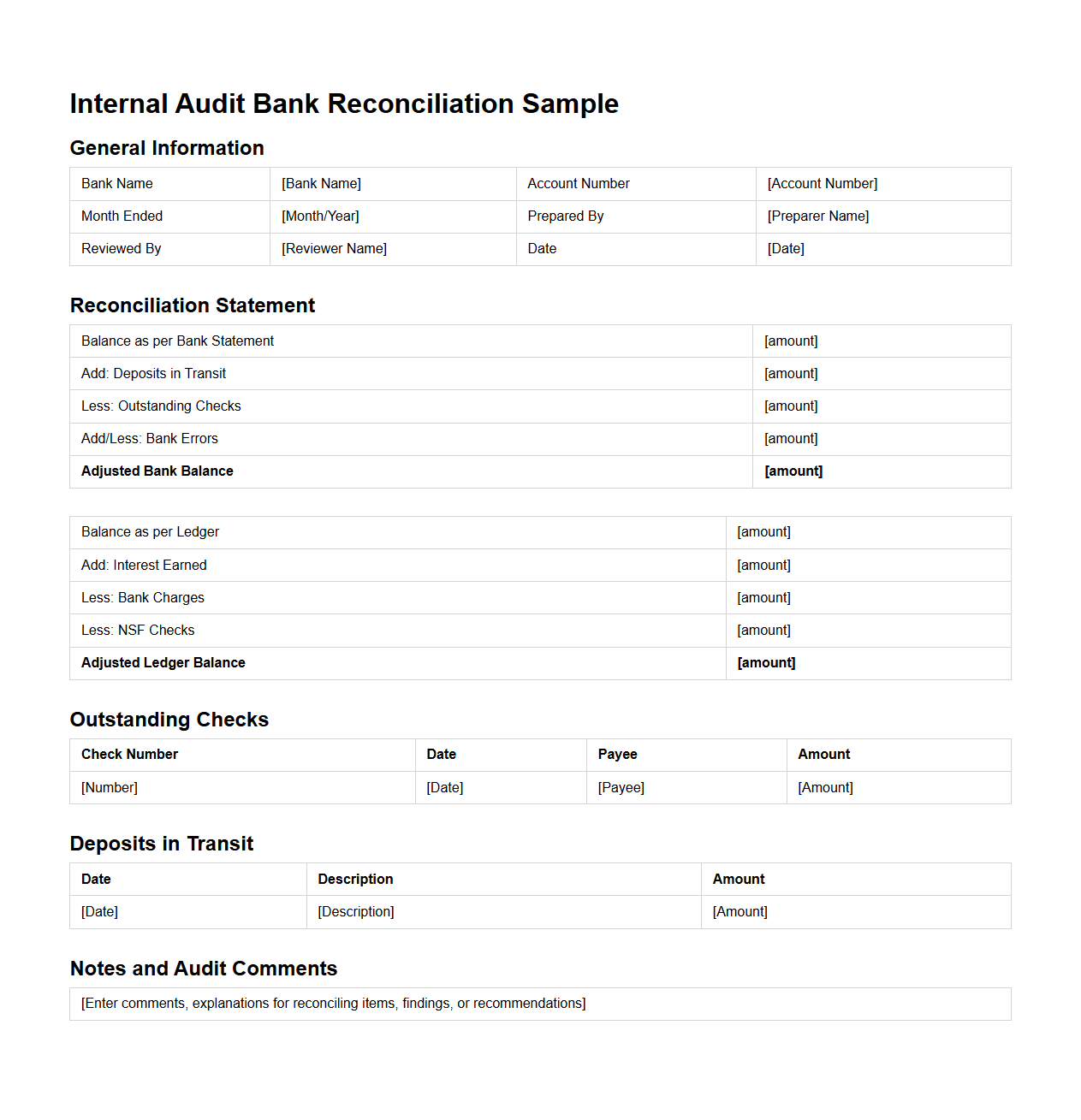 Internal Audit Bank Reconciliation Sample